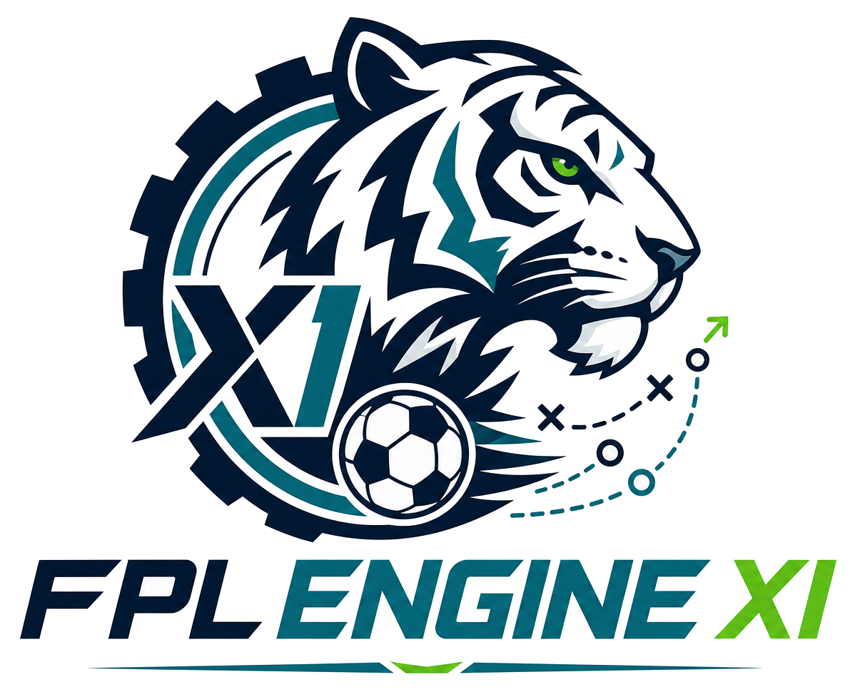 FPL Engine XI tiger logo